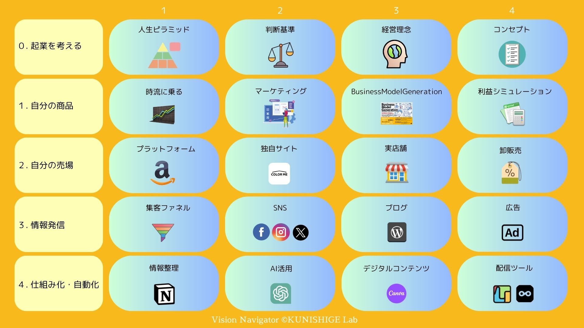 記事内の画像
