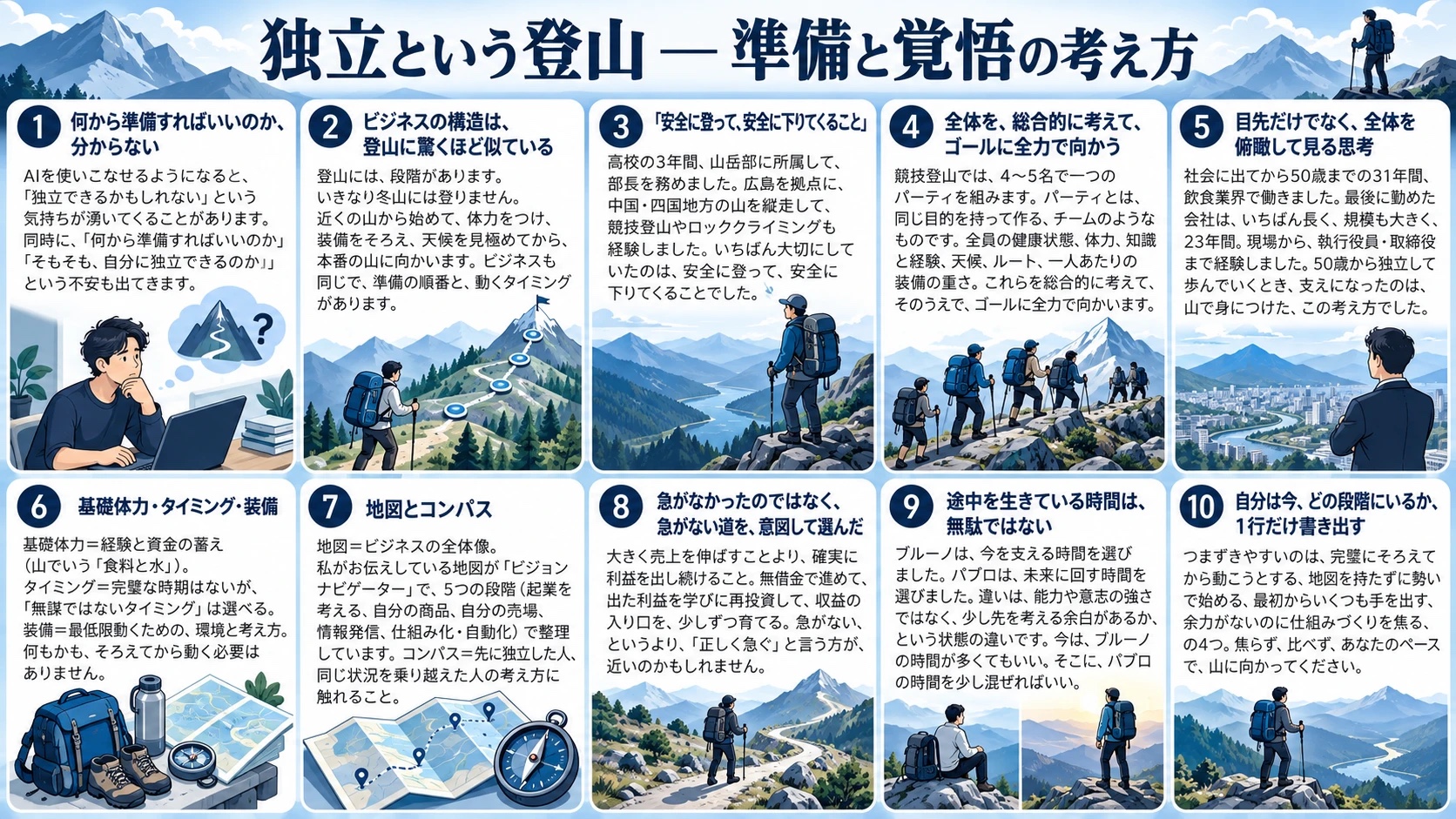 記事内の画像