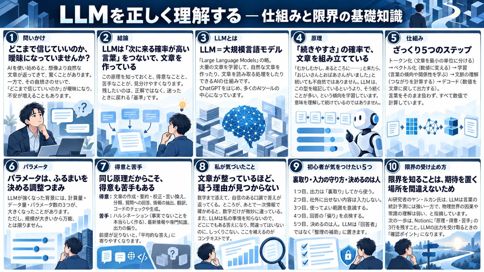 記事内の画像